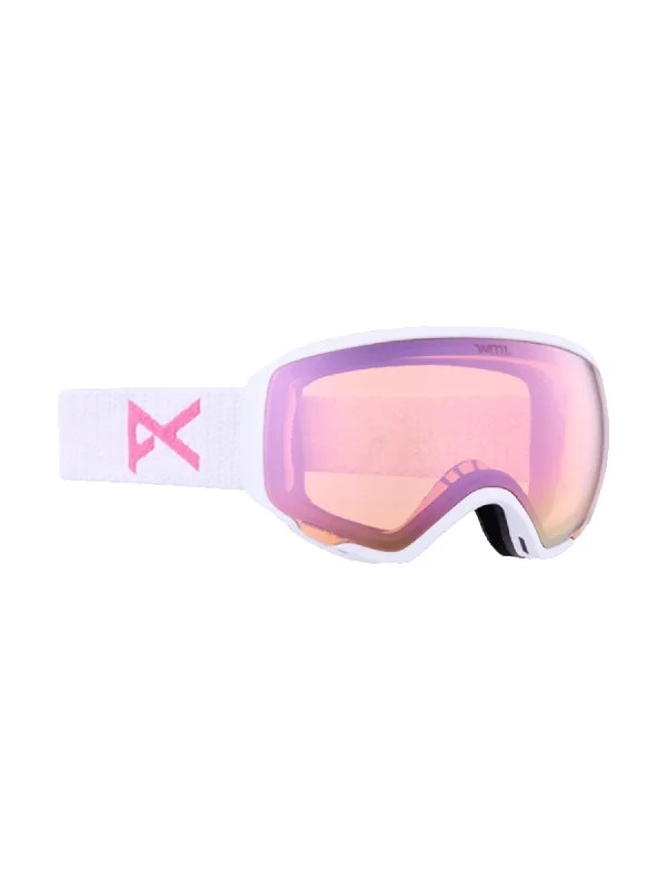 WM1 Goggle