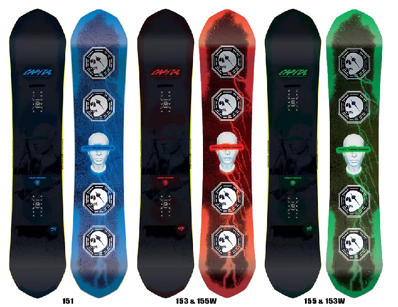 Caipta Ultrafear Camber Snowboard 2024